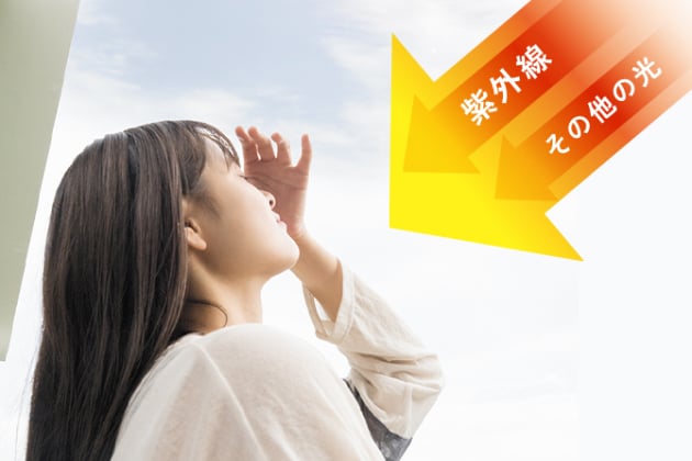 紫外線、その他の光